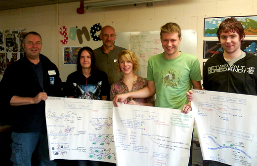Climate Change and Barnsley Schools